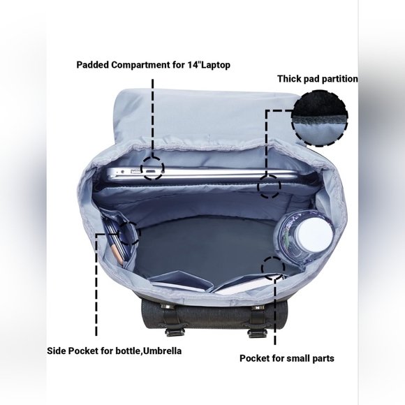 🔥KAUKKO🔥 Laptop Travel Backpack🔥 Outdoor Rucksack Fits 15.6 Inch Laptop NWT - Picture 3 of 7